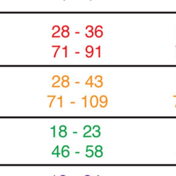 SASHA O’RING LINGERIE HARNESS - MIDNIGHT BLACK, XS (2-4) NWT - Picture 8 of 13